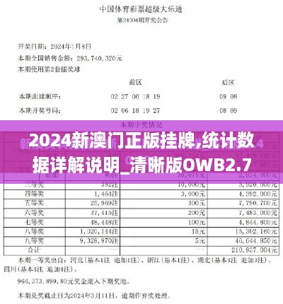 2024新澳门正版挂牌,统计数据详解说明_清晰版OWB2.70