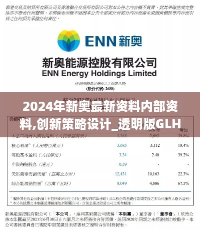 2024年新奥最新资料内部资料,创新策略设计_透明版GLH2.74