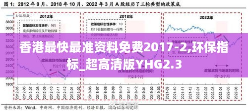 香港最快最准资料免费2017-2,环保指标_超高清版YHG2.3