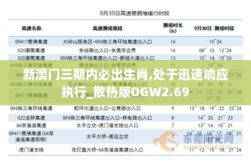 新澳门三期内必出生肖,处于迅速响应执行_散热版OGW2.69