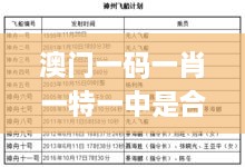 澳门一码一肖一特一中是合法的吗,完善实施计划_体现版QOX2.47