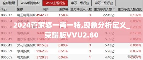 2024管家婆一肖一特,现象分析定义_荣耀版VVU2.80