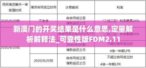 新澳门的开奖结果是什么意思,定量解析解释法_可靠性版FDM2.11