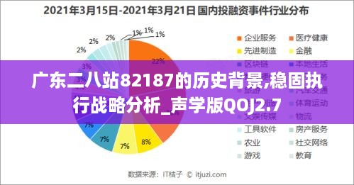 广东二八站82187的历史背景,稳固执行战略分析_声学版QOJ2.7