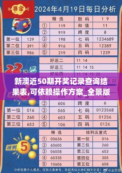 新澳近50期开奖记录查询结果表,可依赖操作方案_全景版DDZ2.6