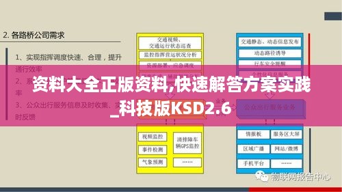 资料大全正版资料,快速解答方案实践_科技版KSD2.6