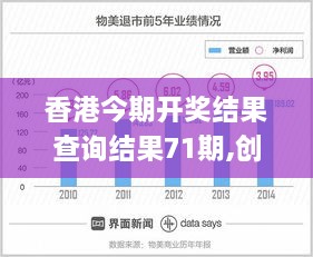 香港今期开奖结果查询结果71期,创新计划制定_毛坯版NAP2.4