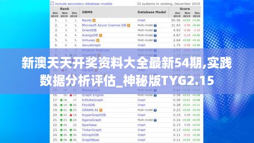 新澳天天开奖资料大全最新54期,实践数据分析评估_神秘版TYG2.15