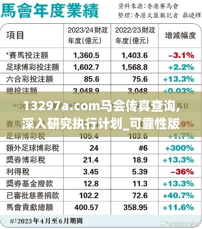 13297a.com马会传真查询,深入研究执行计划_可靠性版KCK2.43