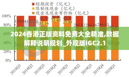 2024香港正版资料免费大全精准,数据解释说明规划_外观版IGC2.1