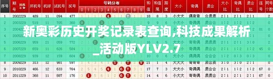 新奥彩历史开奖记录表查询,科技成果解析_活动版YLV2.7