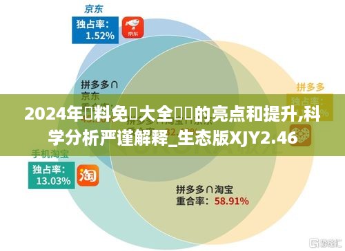 2024年資料免費大全優勢的亮点和提升,科学分析严谨解释_生态版XJY2.46