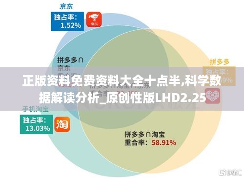 正版资料免费资料大全十点半,科学数据解读分析_原创性版LHD2.25