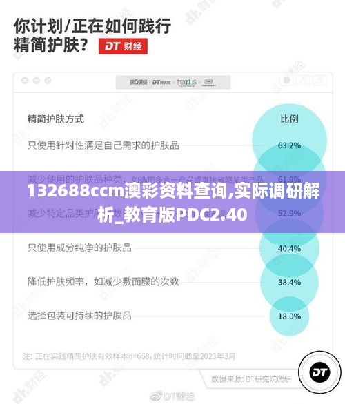 132688ccm澳彩资料查询,实际调研解析_教育版PDC2.40