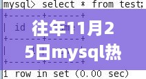 历年11月25日与MySQL的温馨故事回顾与热门话题解析