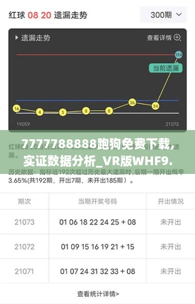 7777788888跑狗免费下载,实证数据分析_VR版WHF9.25