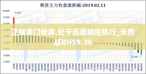 正版澳门传真,处于迅速响应执行_天然版BHS9.36