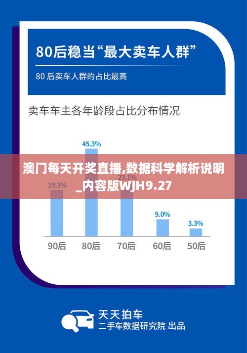 澳门每天开奖直播,数据科学解析说明_内容版WJH9.27