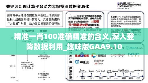 精准一肖100准确精准的含义,深入登降数据利用_趣味版GAA9.10