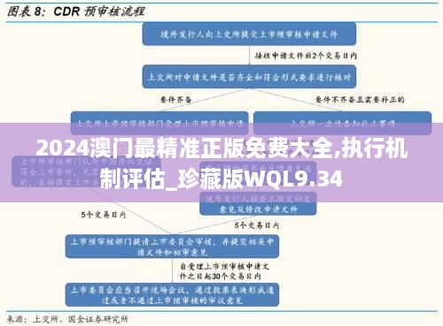 2024澳门最精准正版免费大全,执行机制评估_珍藏版WQL9.34