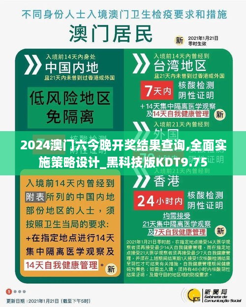 2024澳门六今晚开奖结果查询,全面实施策略设计_黑科技版KDT9.75