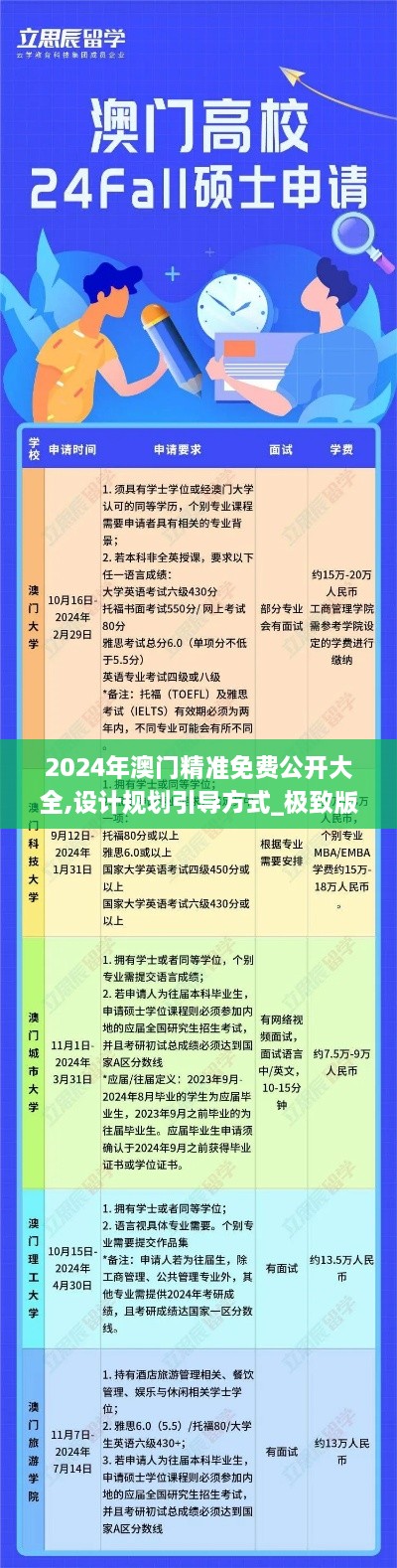 2024年澳门精准免费公开大全,设计规划引导方式_极致版CKH9.88