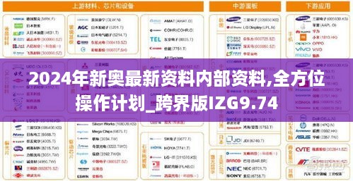 2024年新奥最新资料内部资料,全方位操作计划_跨界版IZG9.74