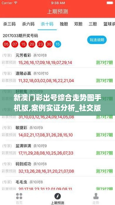 新澳门彩出号综合走势图手机版,案例实证分析_社交版XIM9.83