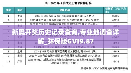 新奥开奖历史记录查询,专业地调查详解_环保版GVI9.87