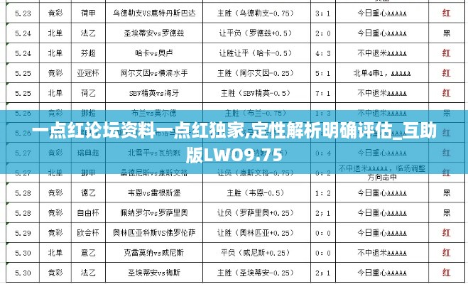 一点红论坛资料一点红独家,定性解析明确评估_互助版LWO9.75