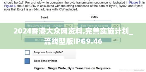 2024香港大众网资料,完善实施计划_流线型版IPG9.46