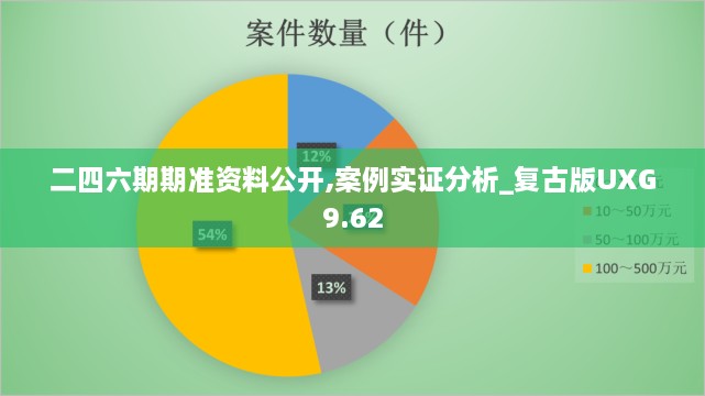 二四六期期准资料公开,案例实证分析_复古版UXG9.62