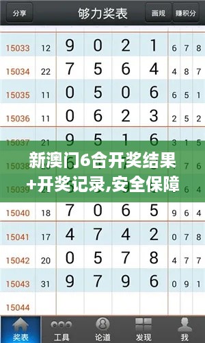 新澳门6合开奖结果+开奖记录,安全保障措施_数线程版SQG9.4