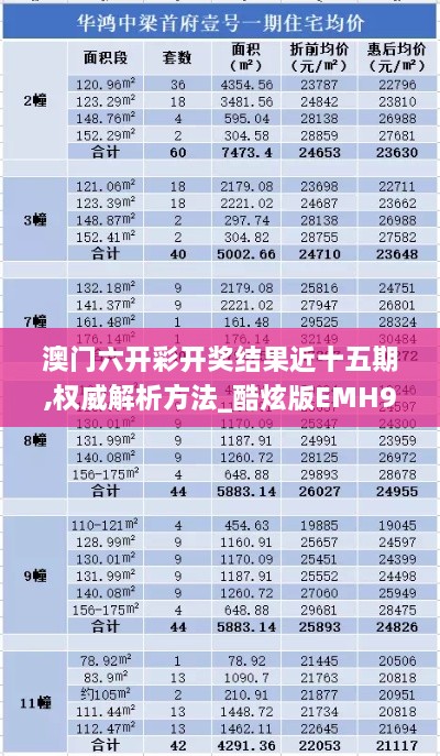 澳门六开彩开奖结果近十五期,权威解析方法_酷炫版EMH9.73