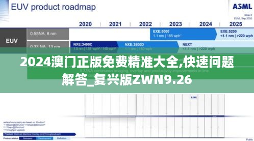 2024澳门正版免费精准大全,快速问题解答_复兴版ZWN9.26