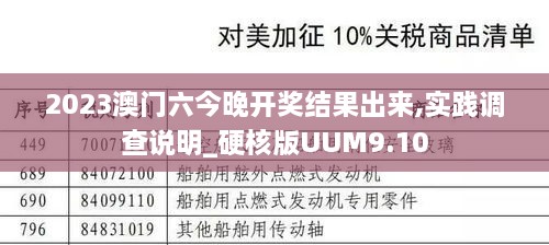 2023澳门六今晚开奖结果出来,实践调查说明_硬核版UUM9.10