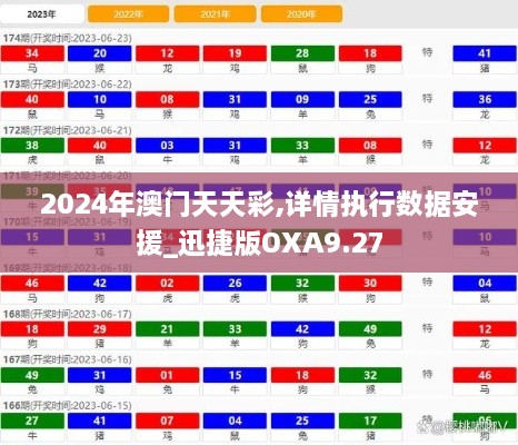 2024年澳门天天彩,详情执行数据安援_迅捷版OXA9.27