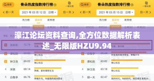 濠江论坛资料查询,全方位数据解析表述_无限版HZU9.94