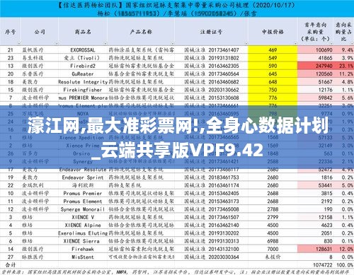 濠江网,最大准彩票网!,全身心数据计划_云端共享版VPF9.42