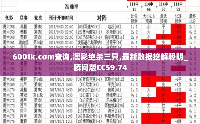 600tk.cσm查询,澳彩绝杀三只,最新数据挖解释明_瞬间版CCS9.74