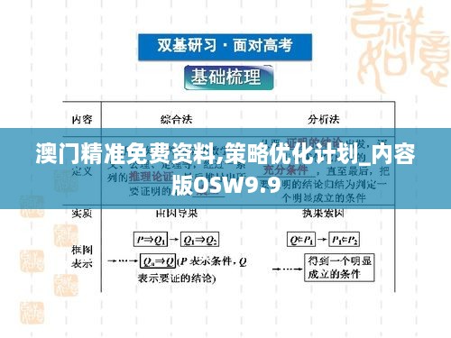 澳门精准免费资料,策略优化计划_内容版OSW9.9