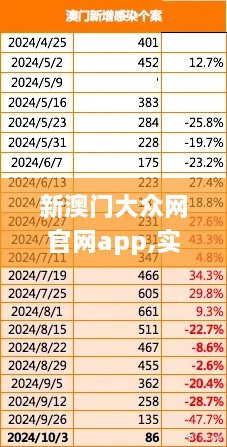 新澳门大众网官网app,实地观察数据设计_跨界版BSA9.20