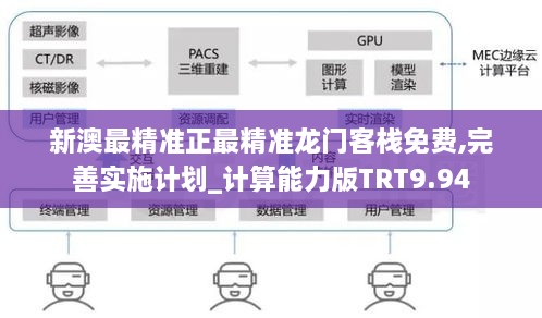 新澳最精准正最精准龙门客栈免费,完善实施计划_计算能力版TRT9.94