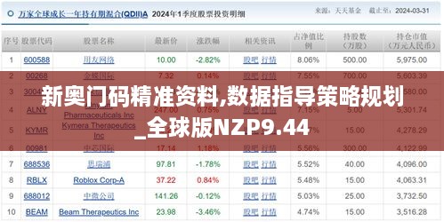 新奥门码精准资料,数据指导策略规划_全球版NZP9.44