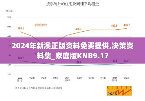 2024年新澳正版资料免费提供,决策资料集_家庭版KNB9.17