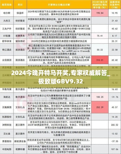 2024今晚开特马开奖,专家权威解答_极致版GBV9.32