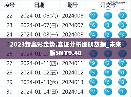 2023新奥彩走势,实证分析细明数据_未来版SNY9.40