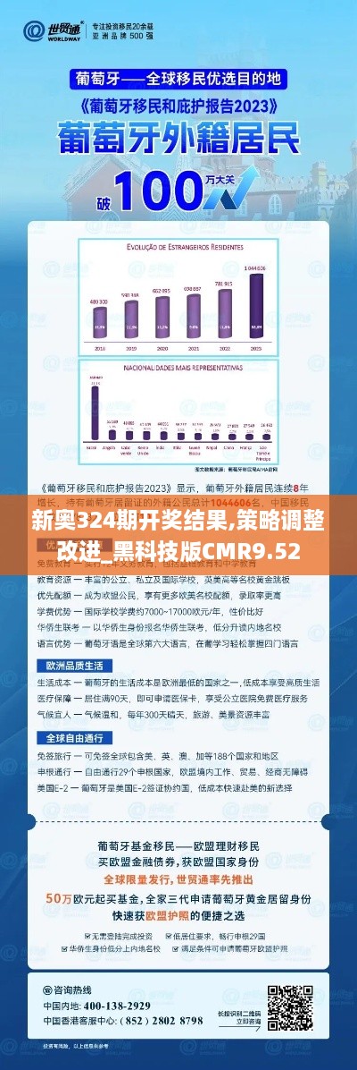 新奥324期开奖结果,策略调整改进_黑科技版CMR9.52