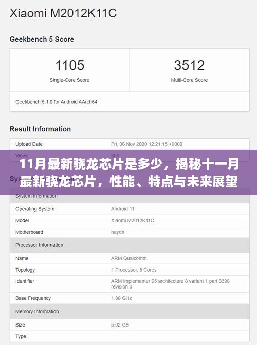 揭秘十一月最新骁龙芯片性能特点与未来展望，性能升级，技术革新即将来临！