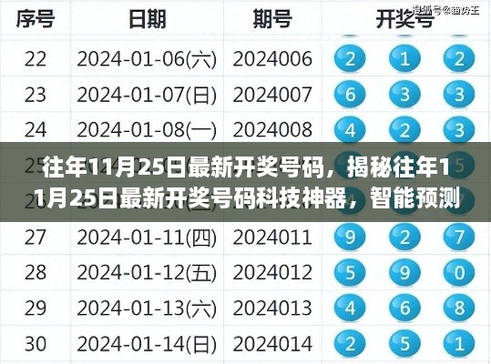 揭秘往年11月25日开奖号码的科技神器，智能预测让生活更精彩